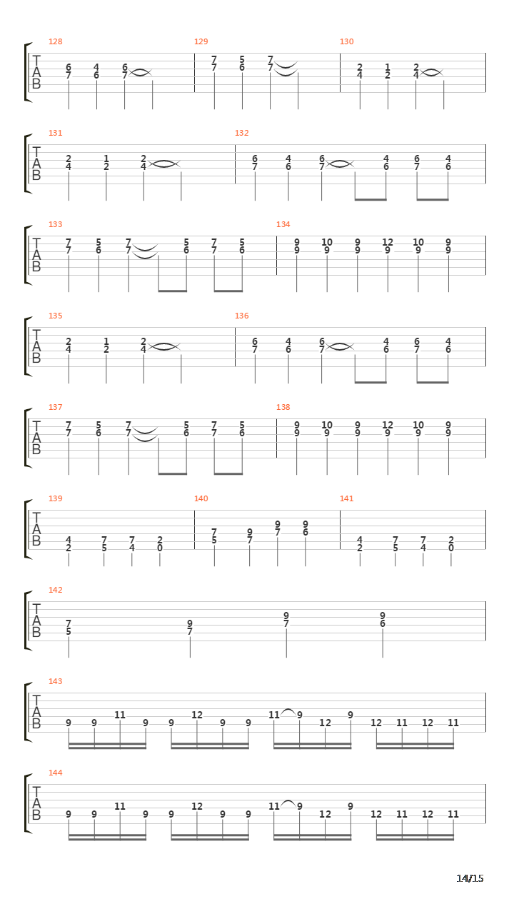 Inu No Seikatsu吉他谱