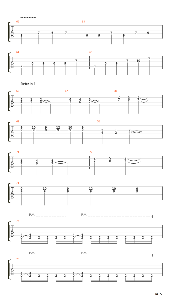 Inu No Seikatsu吉他谱