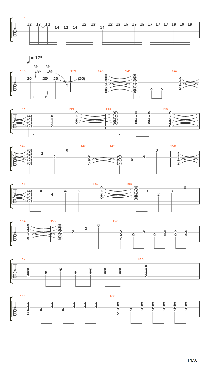 Operation Tiger吉他谱