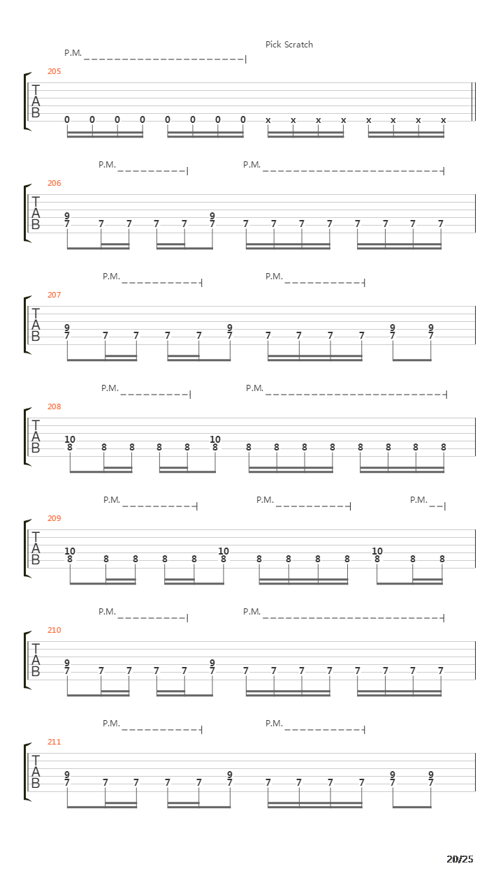 Operation Tiger吉他谱