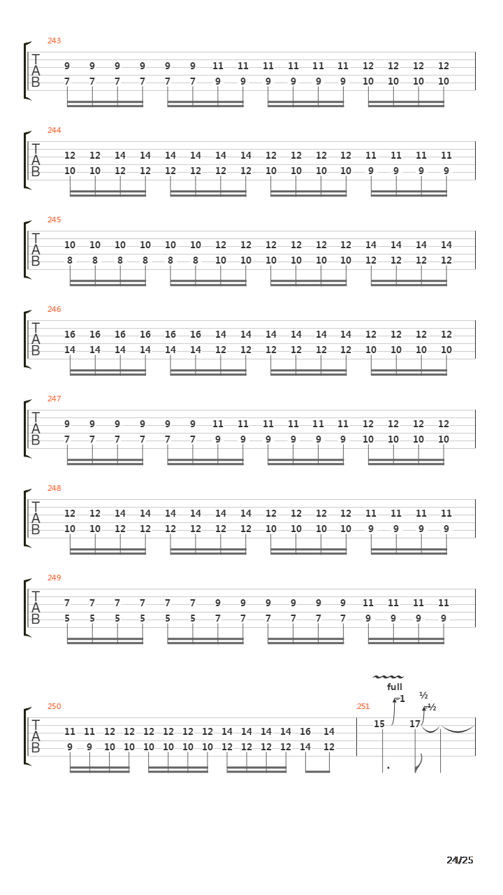 Operation Tiger吉他谱