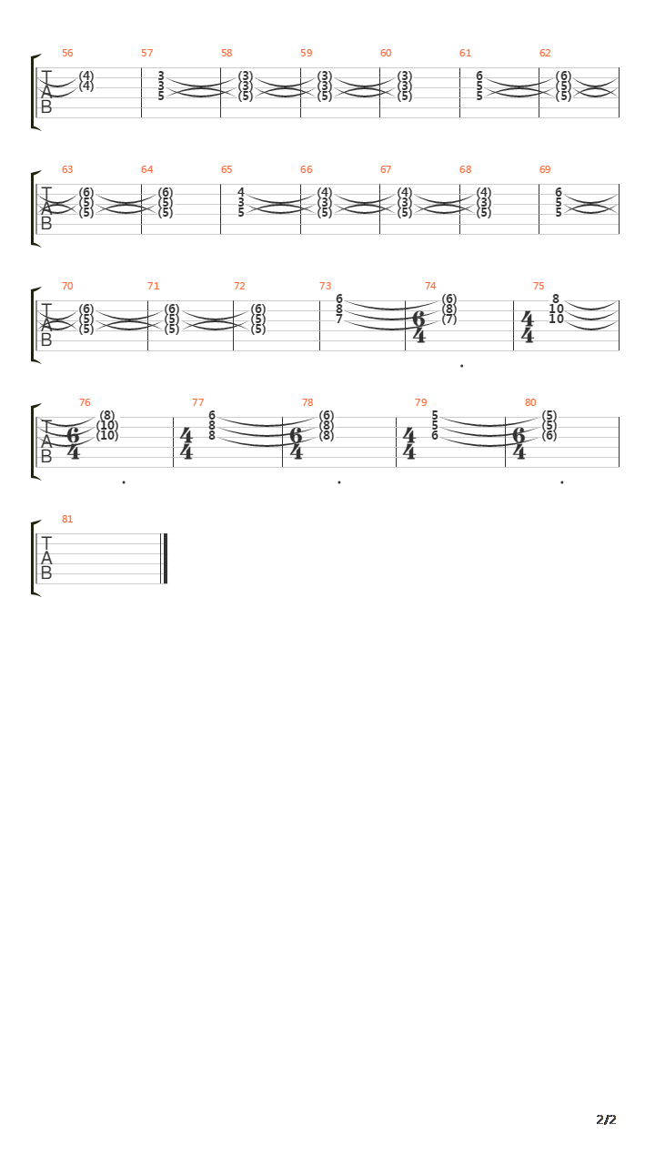 The Andromeda Strain吉他谱