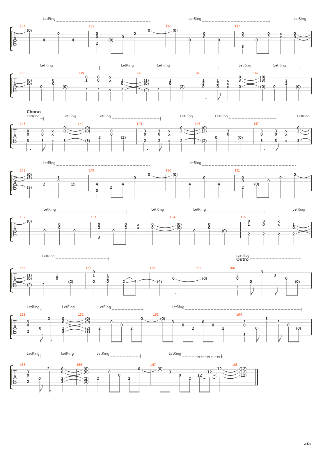 Alipin吉他谱
