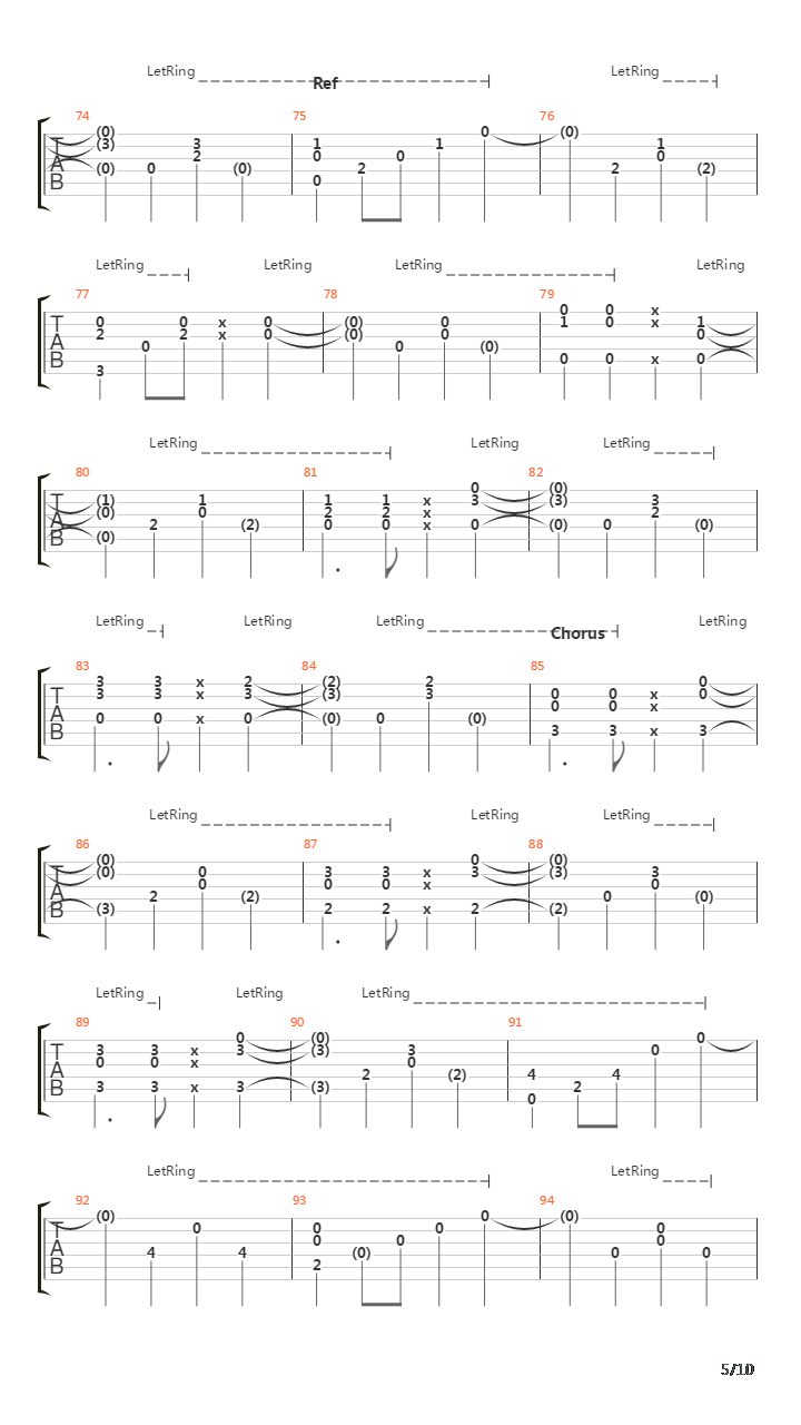 Alipin吉他谱