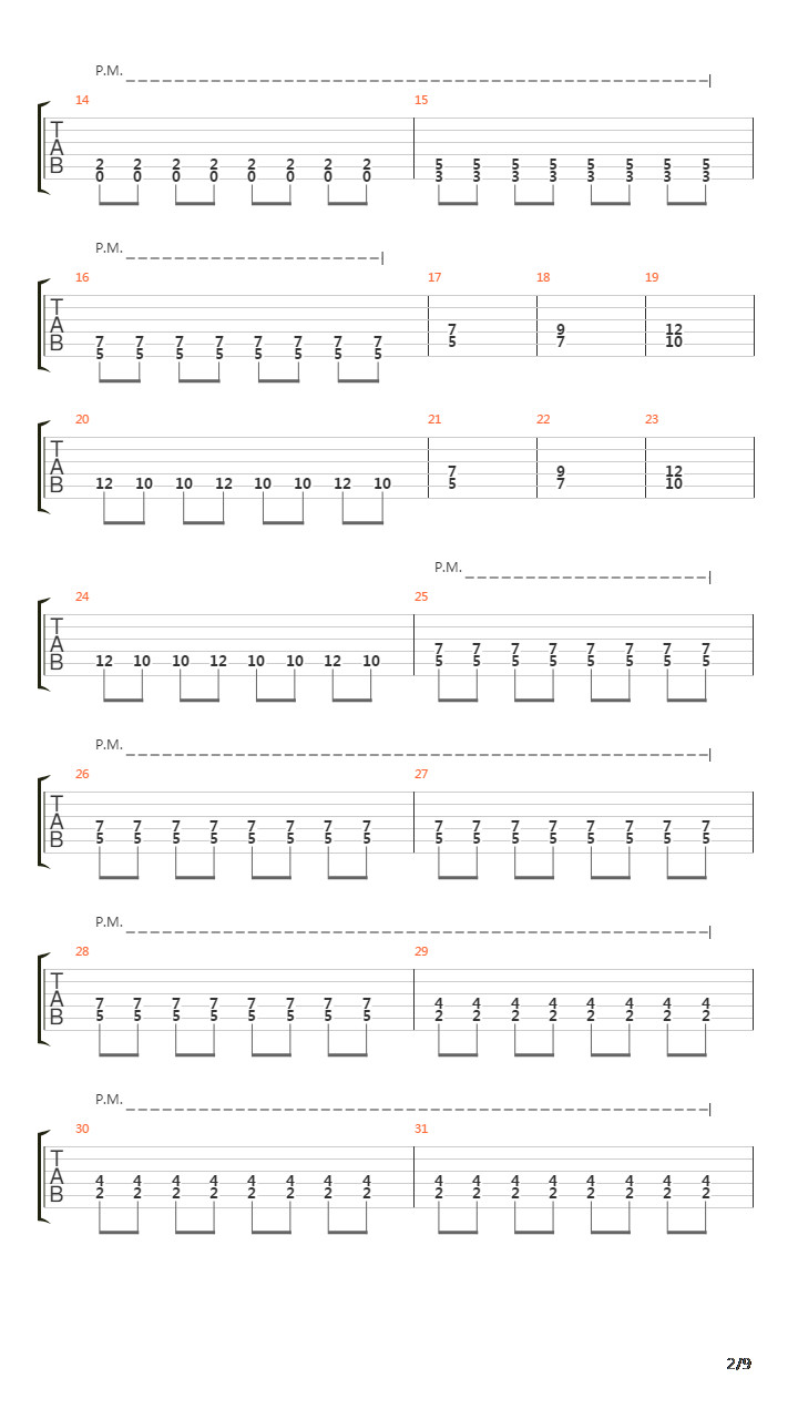 Melompat Lebih Tinggi吉他谱