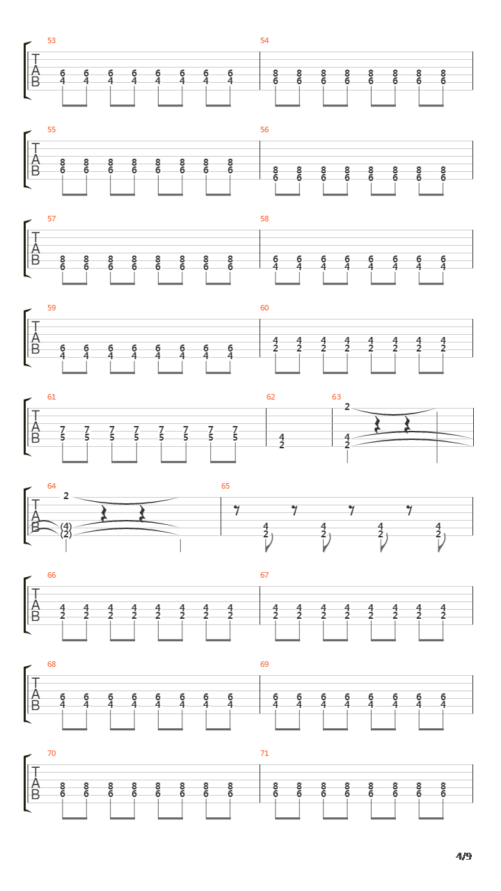 Melompat Lebih Tinggi吉他谱