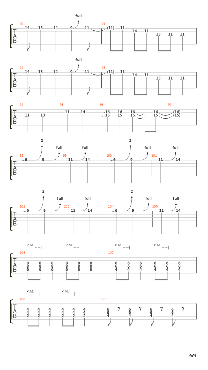 Melompat Lebih Tinggi吉他谱