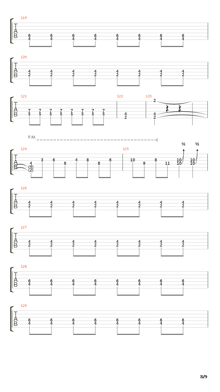 Melompat Lebih Tinggi吉他谱