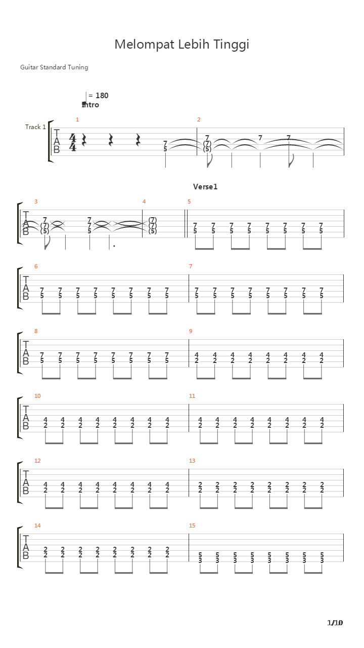 Melompat Lebih Tinggi吉他谱