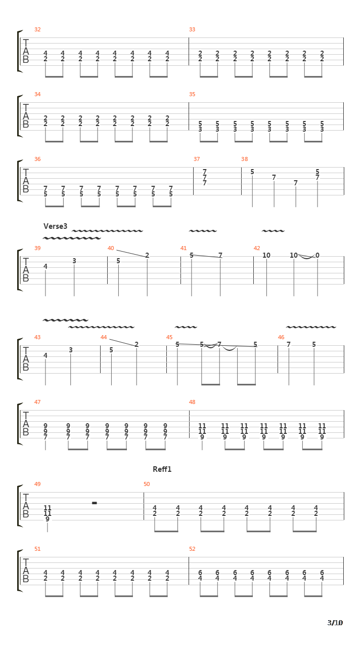 Melompat Lebih Tinggi吉他谱