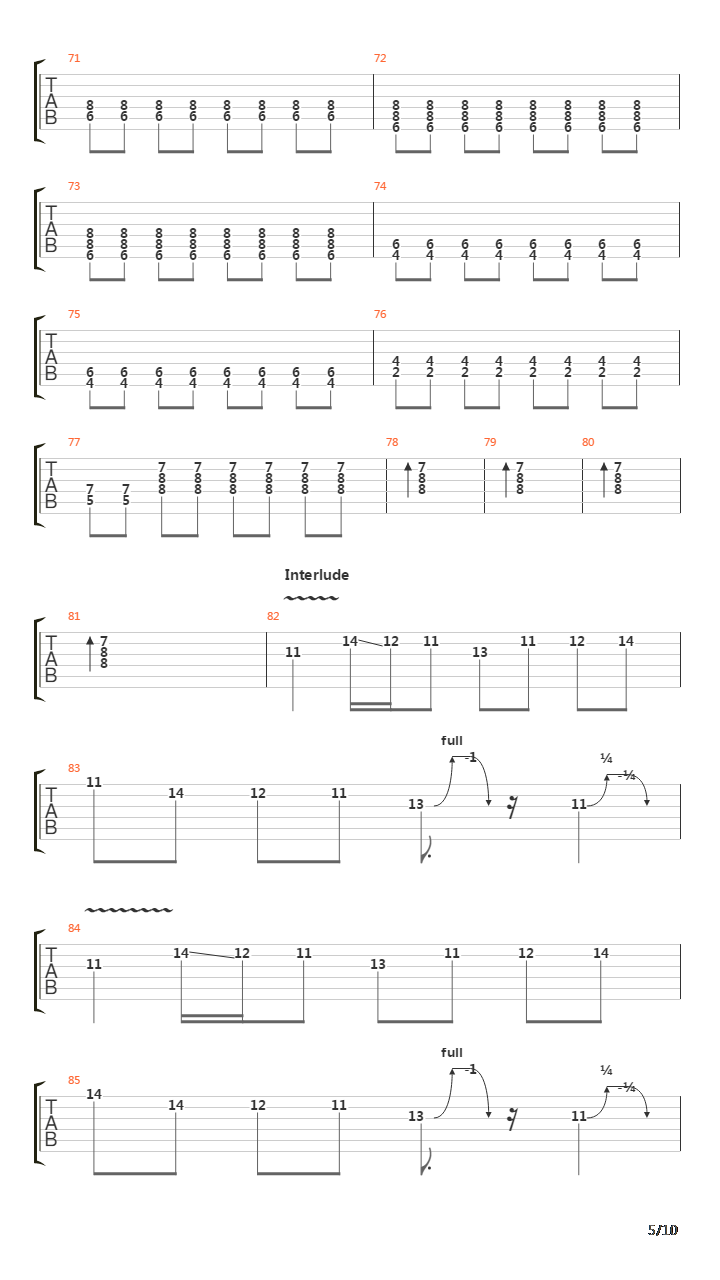 Melompat Lebih Tinggi吉他谱