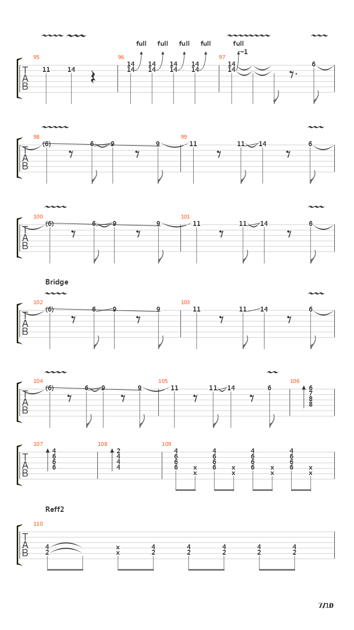 Melompat Lebih Tinggi吉他谱