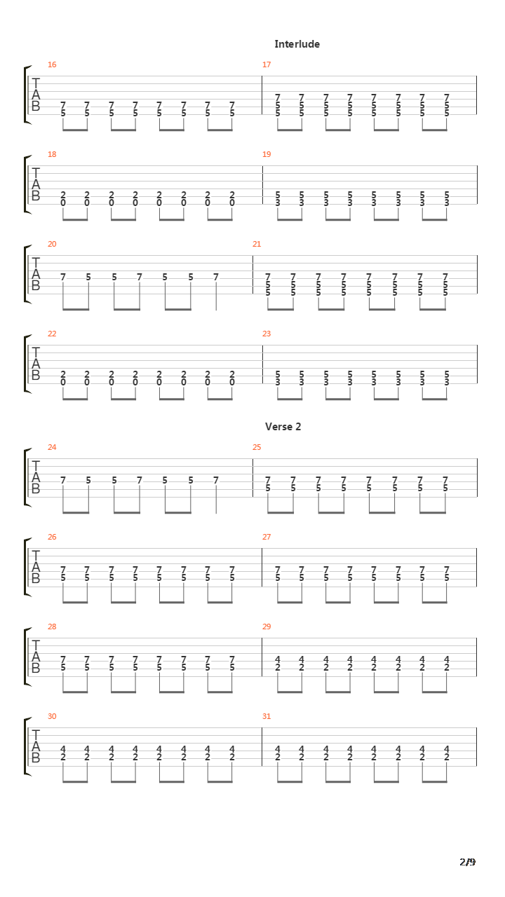 Melompat Lebih Tinggi吉他谱