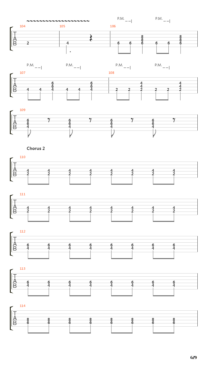 Melompat Lebih Tinggi吉他谱