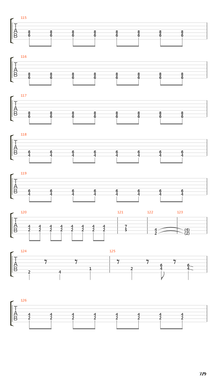 Melompat Lebih Tinggi吉他谱