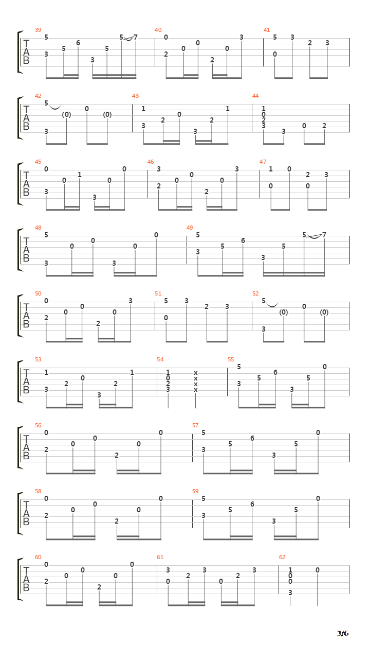 Percayakan Padaku吉他谱