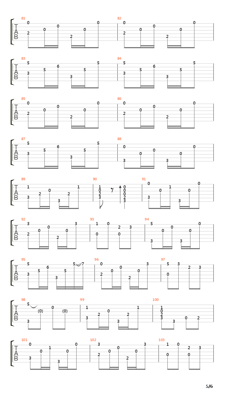 Percayakan Padaku吉他谱