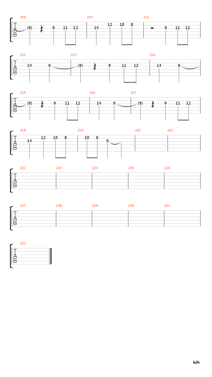 Journey To The Plains吉他谱