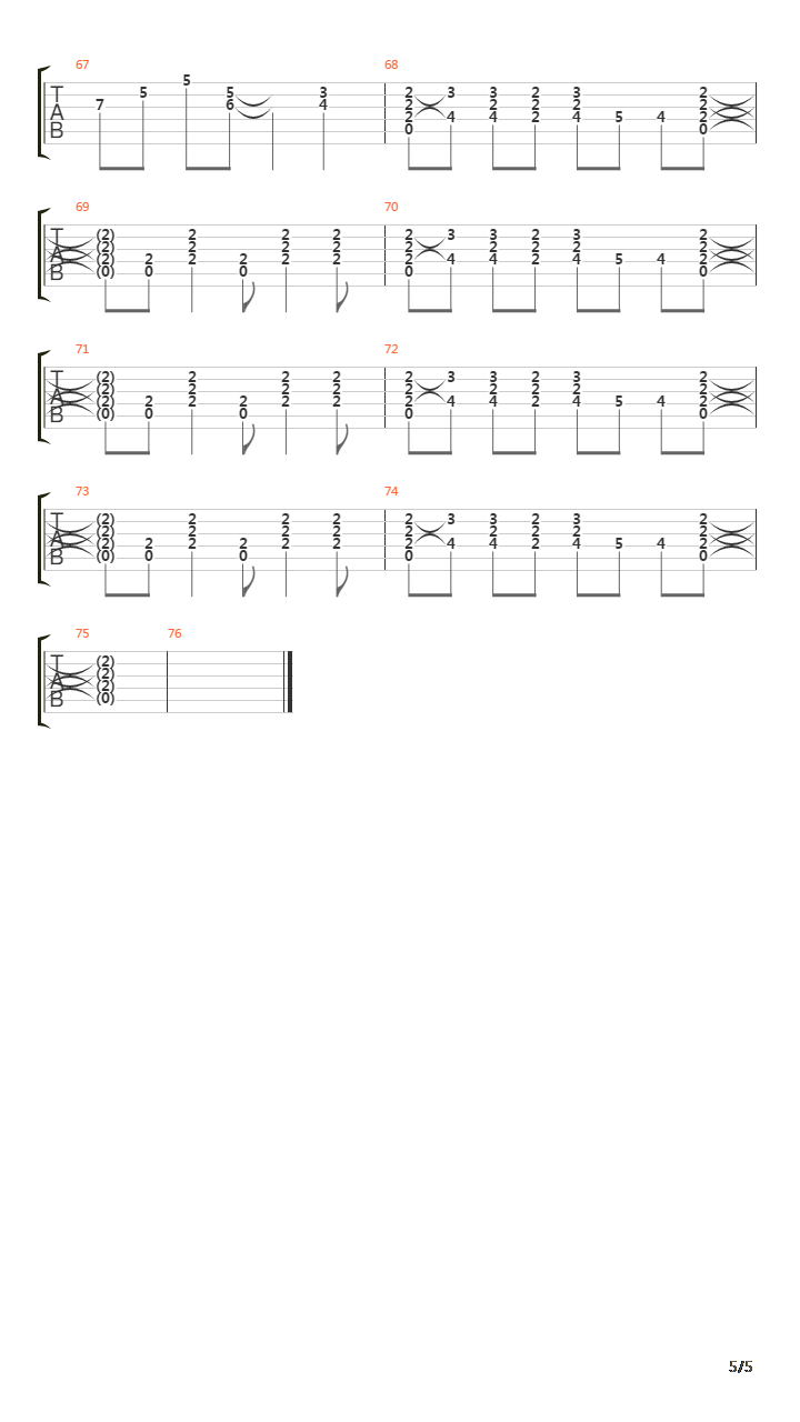 Abilene吉他谱