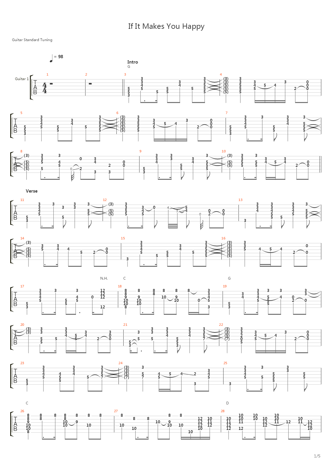 If It Makes You Happy吉他谱