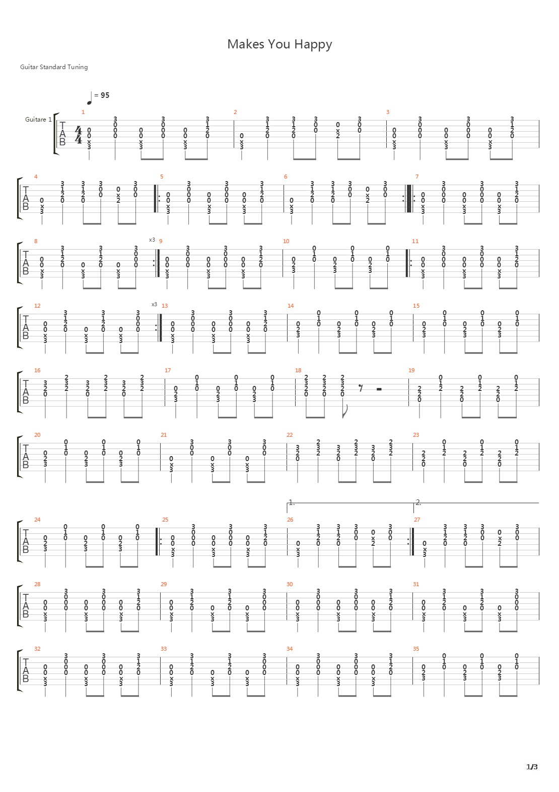 Makes You Happy吉他谱