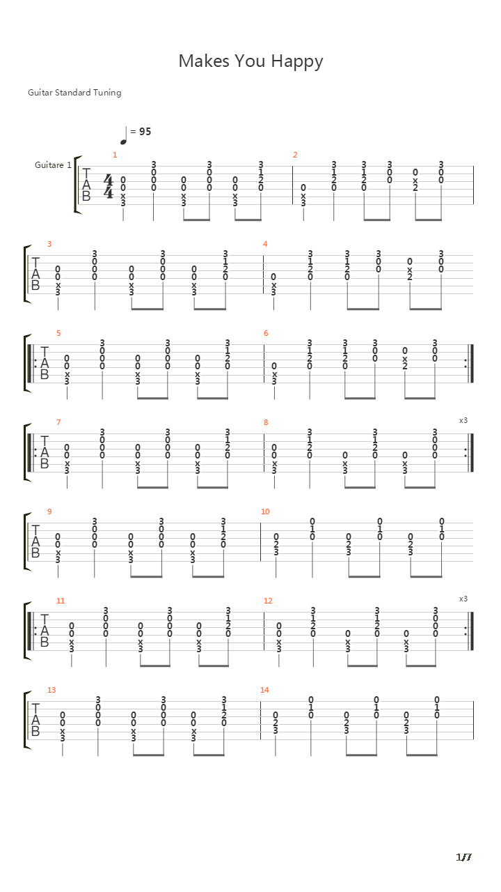 Makes You Happy吉他谱