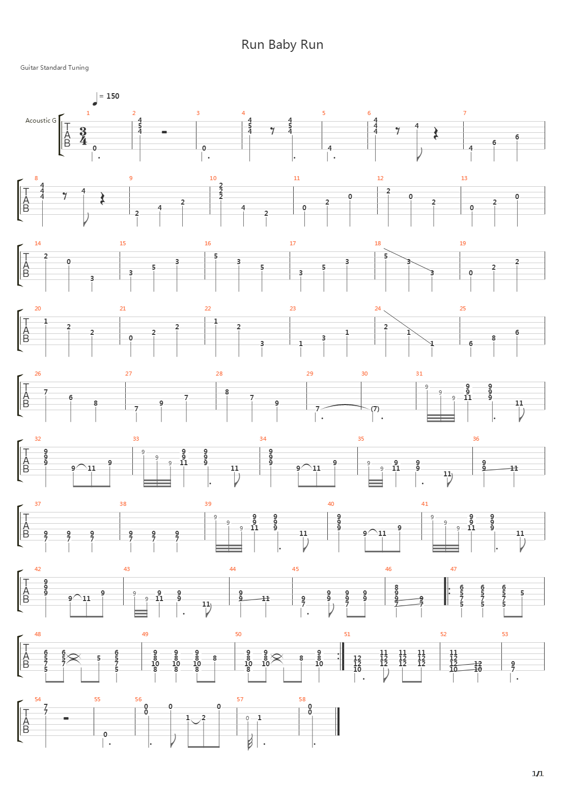 Run Baby Run吉他谱
