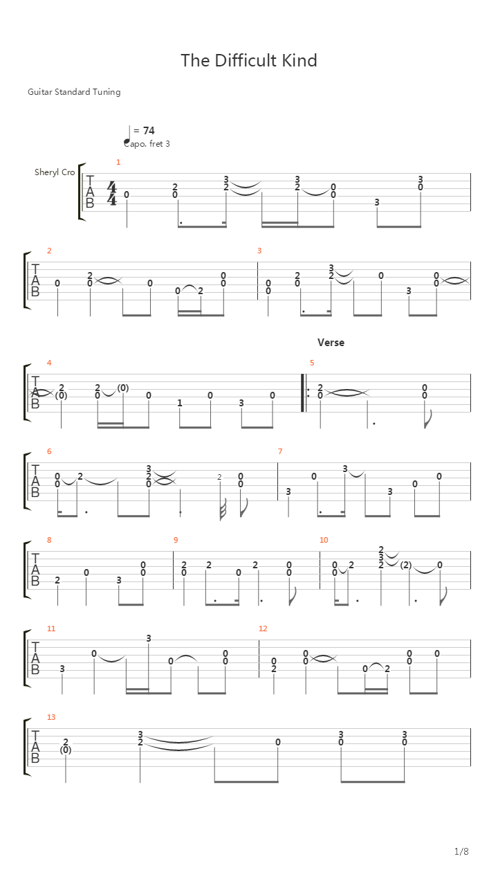 The Difficult Kind吉他谱