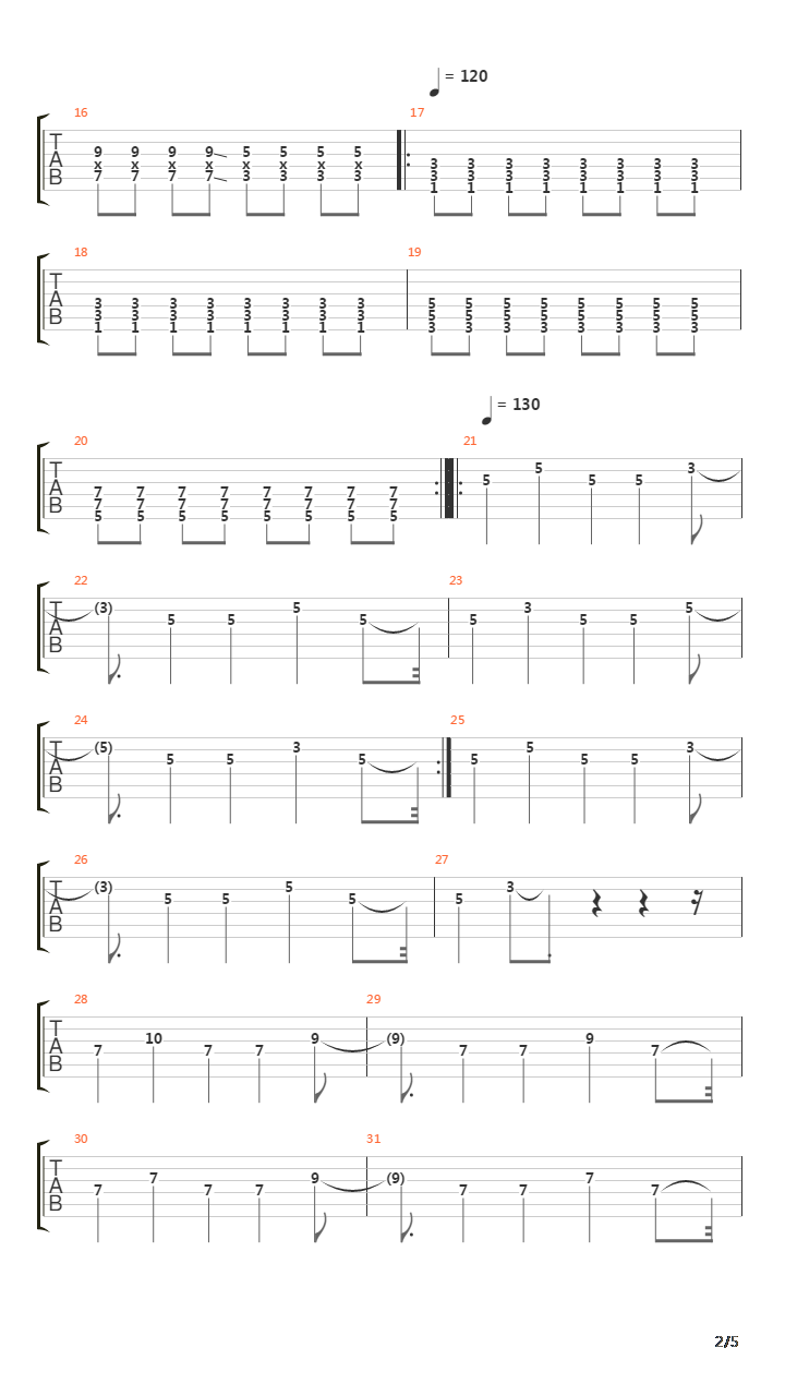 Chemistry Of A Car Crash吉他谱