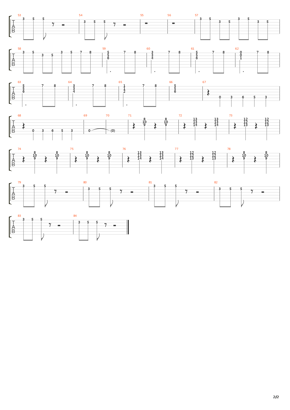 Long And Lonesome Road吉他谱