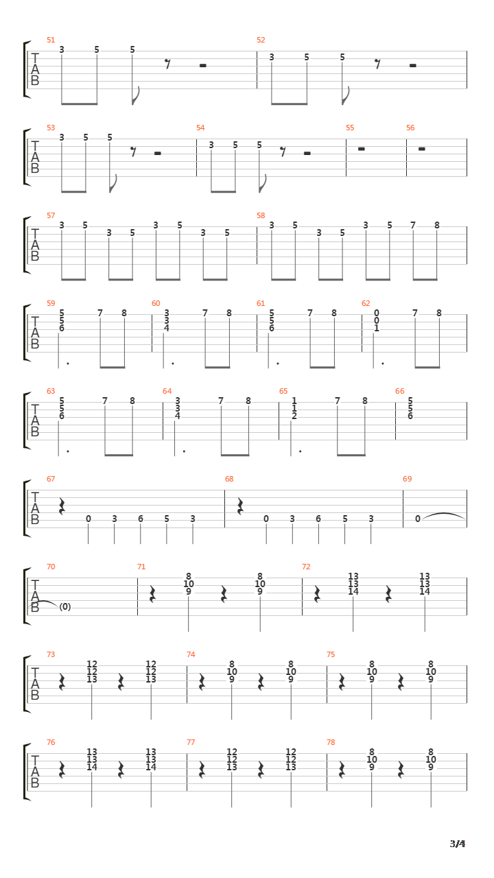 Long And Lonesome Road吉他谱