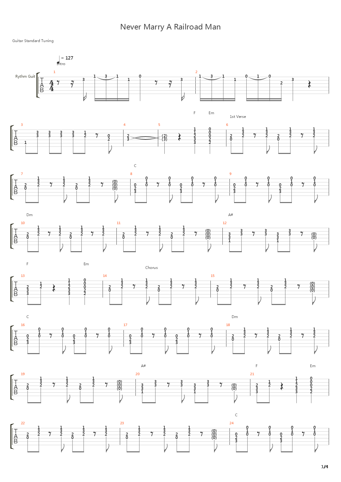 Never Marry A Railroad Man吉他谱