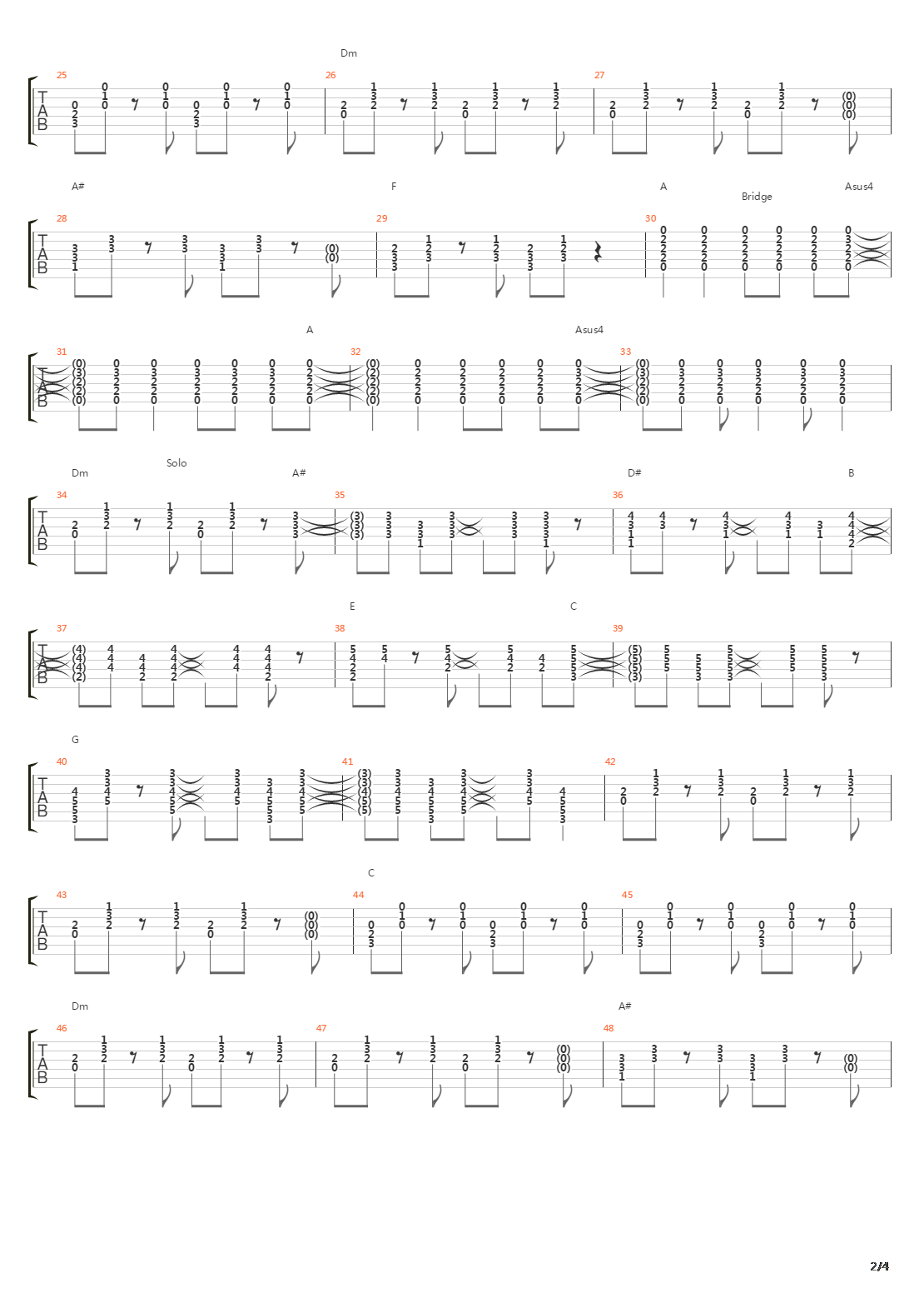 Never Marry A Railroad Man吉他谱