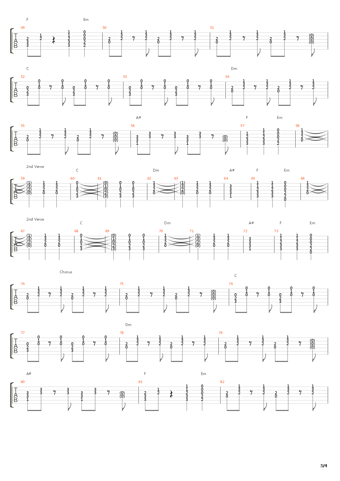 Never Marry A Railroad Man吉他谱