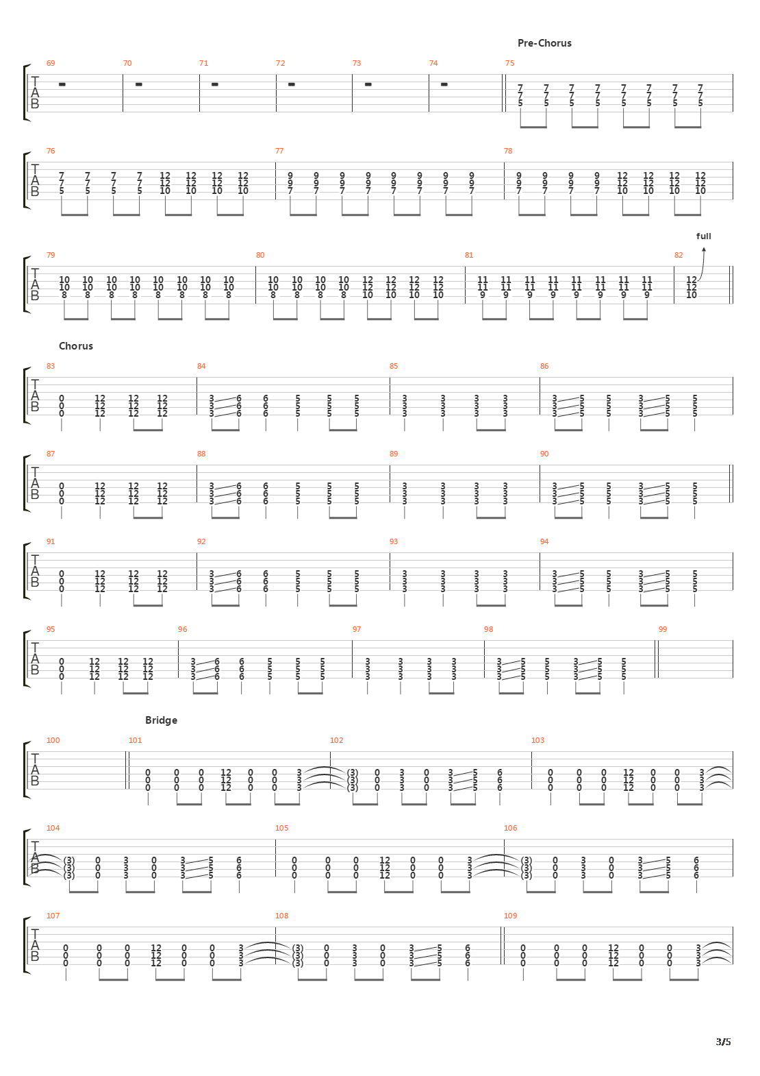 The Journey吉他谱