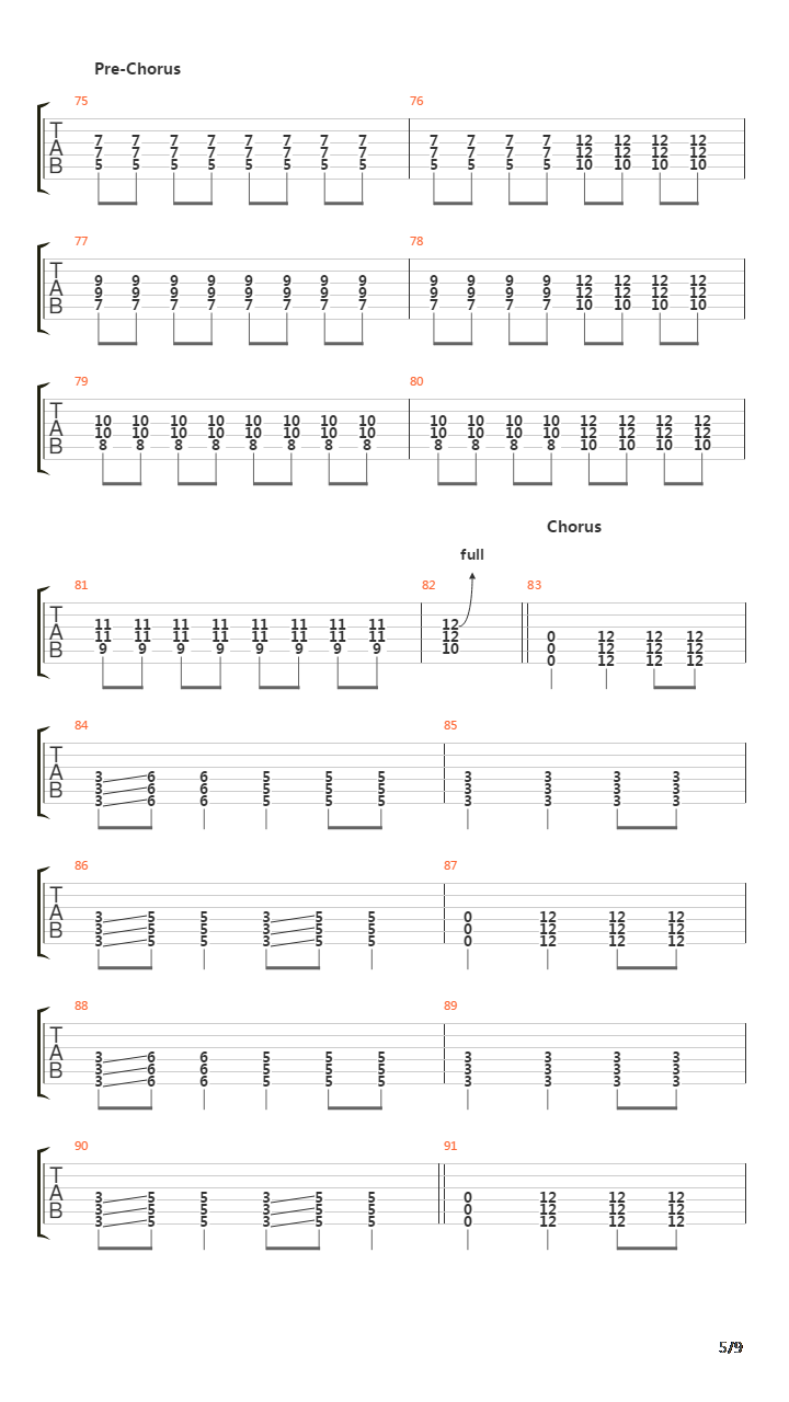 The Journey吉他谱