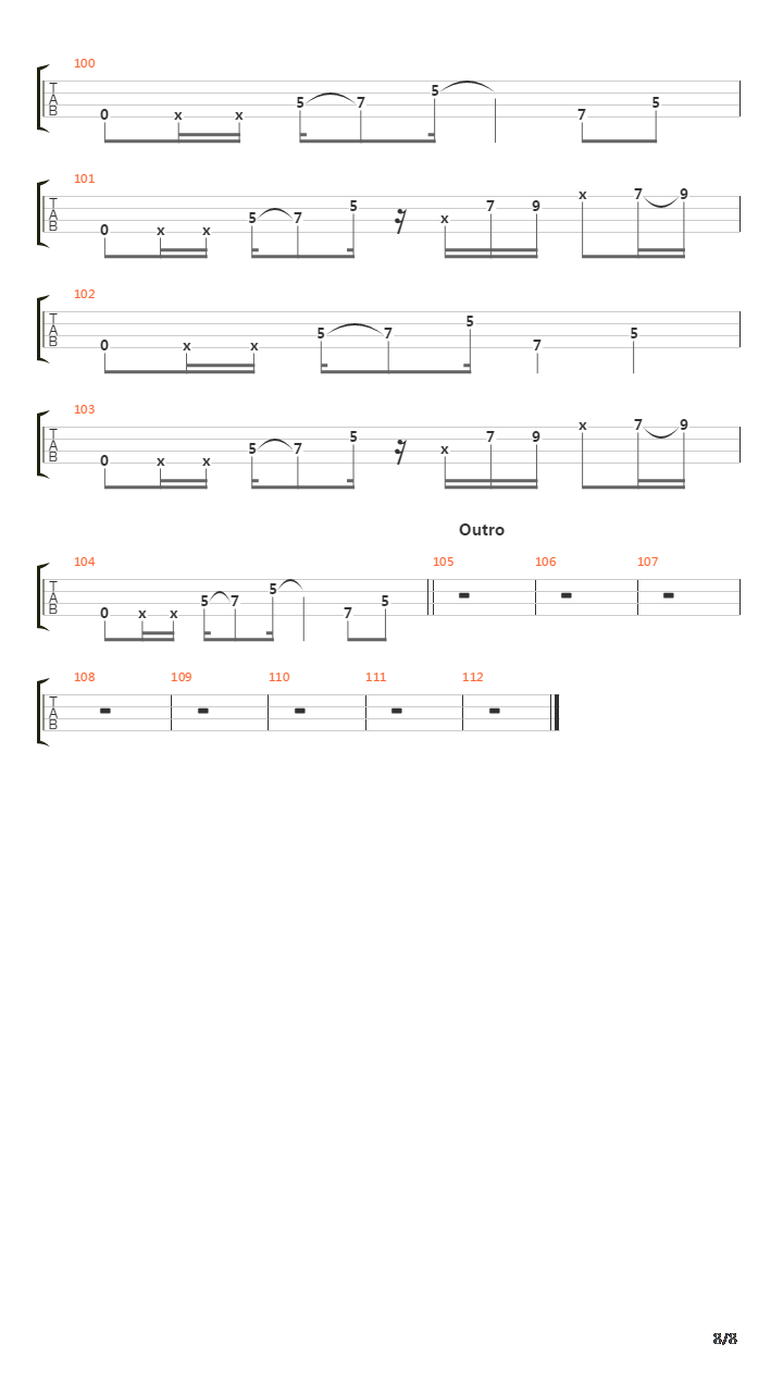 I Play Bass吉他谱