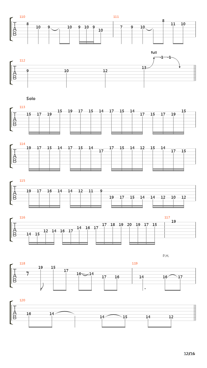 Remission吉他谱