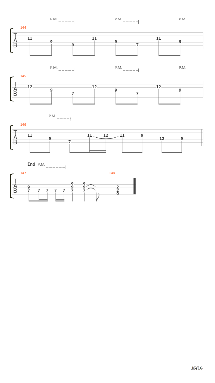 Remission吉他谱