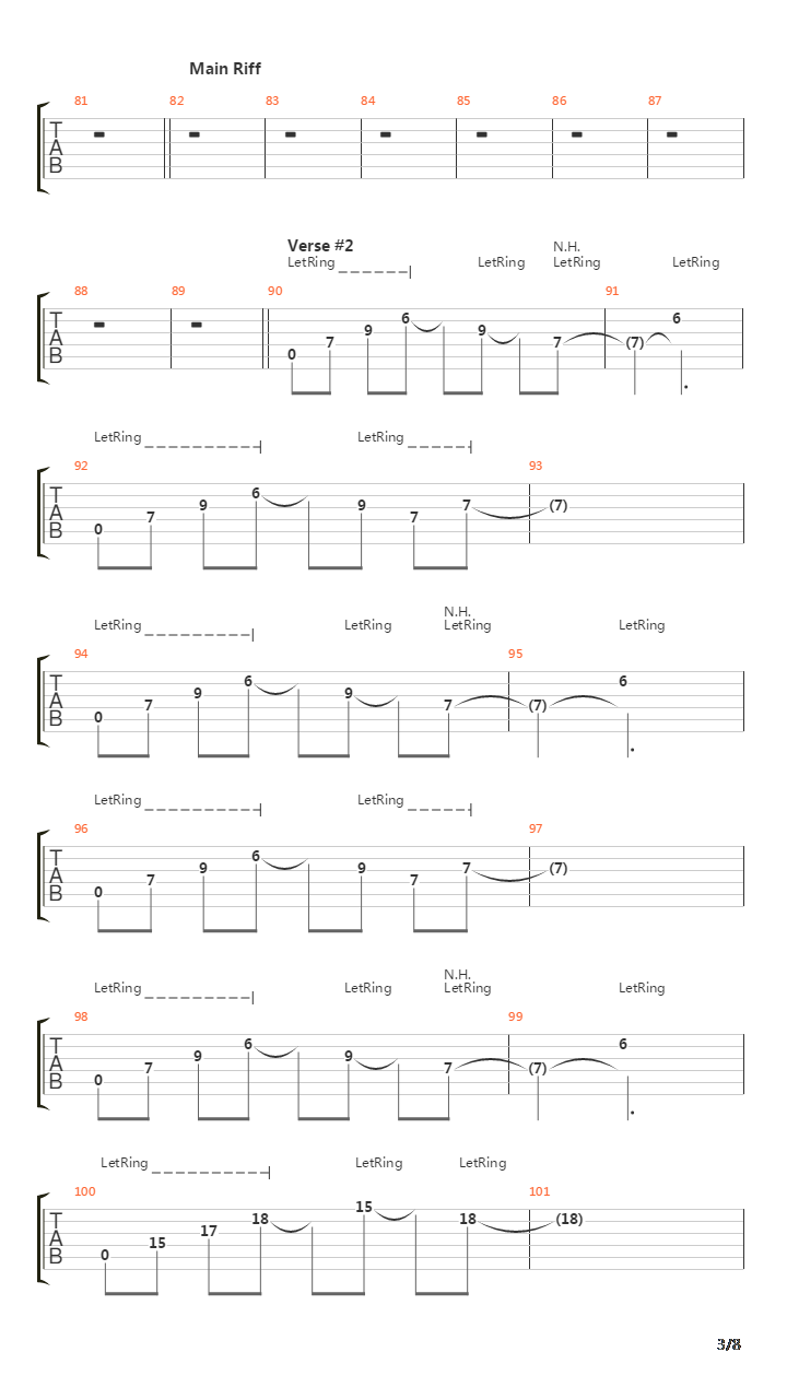 Iii The Fatal Beginning吉他谱