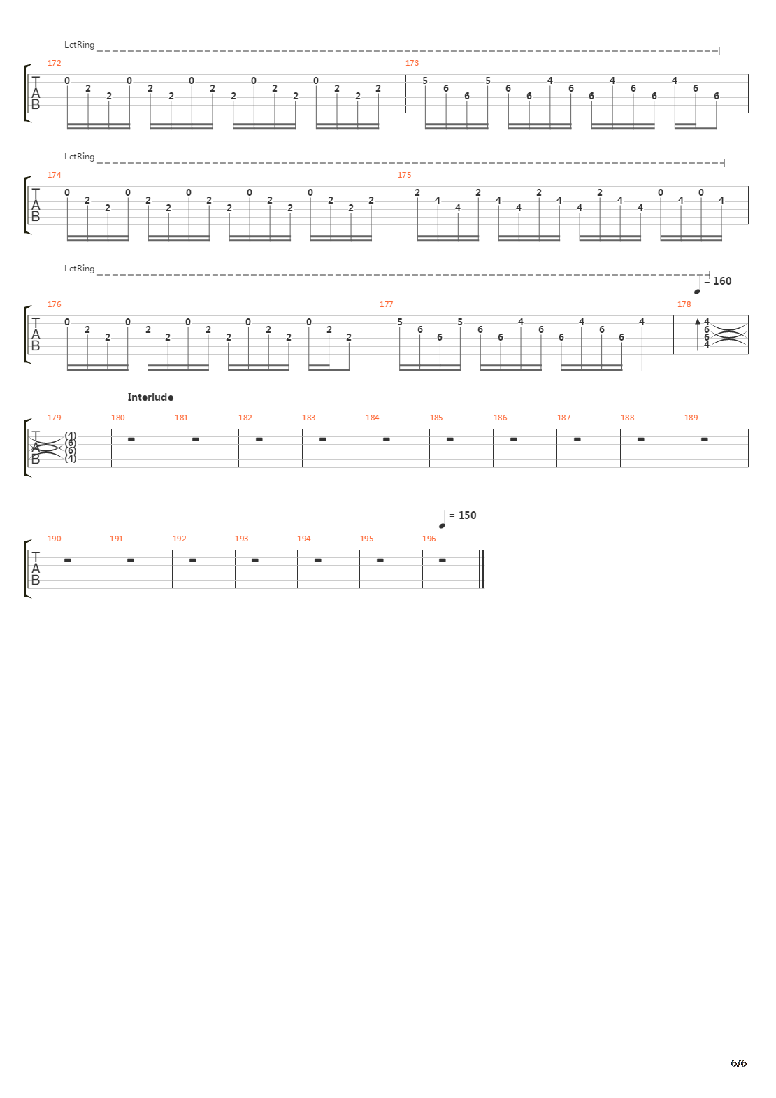 Vii Realization吉他谱