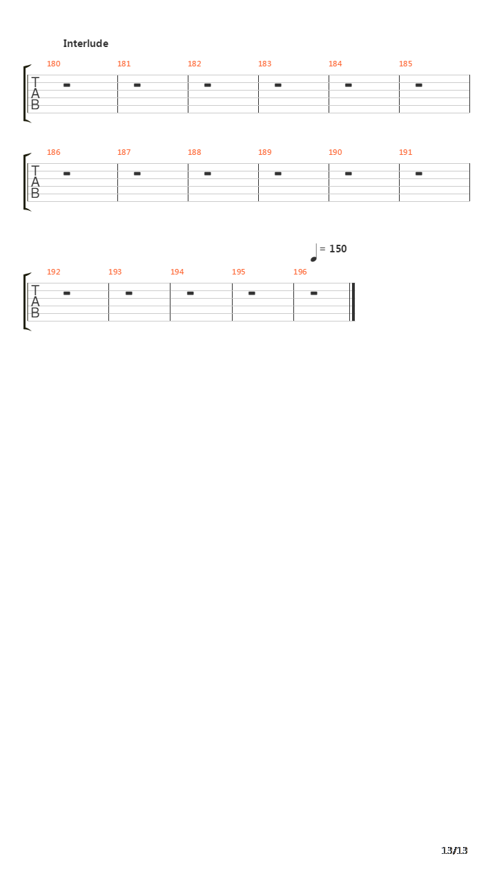 Vii Realization吉他谱