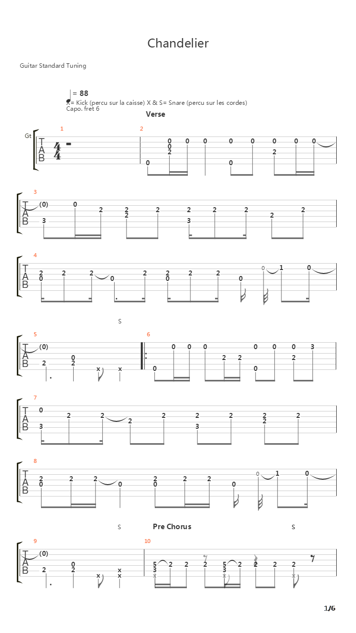 Chandelier吉他谱