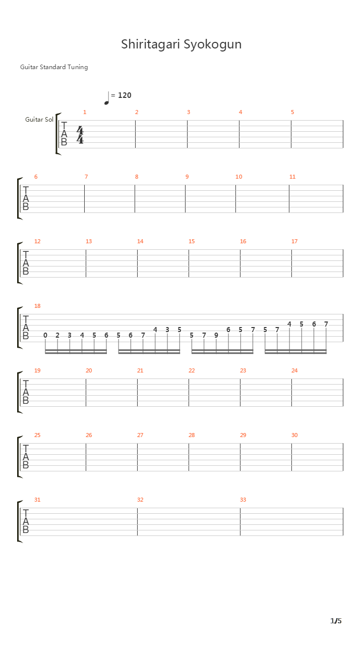 Shiritagari Syookogun吉他谱