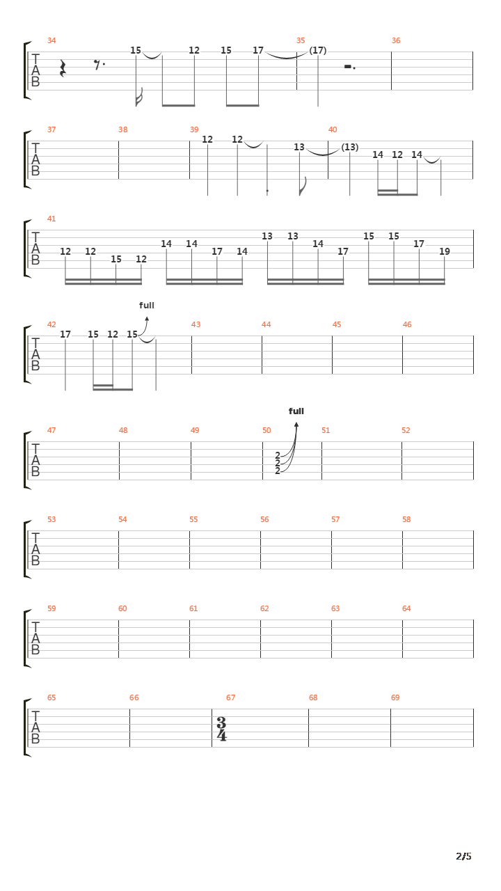 Shiritagari Syookogun吉他谱