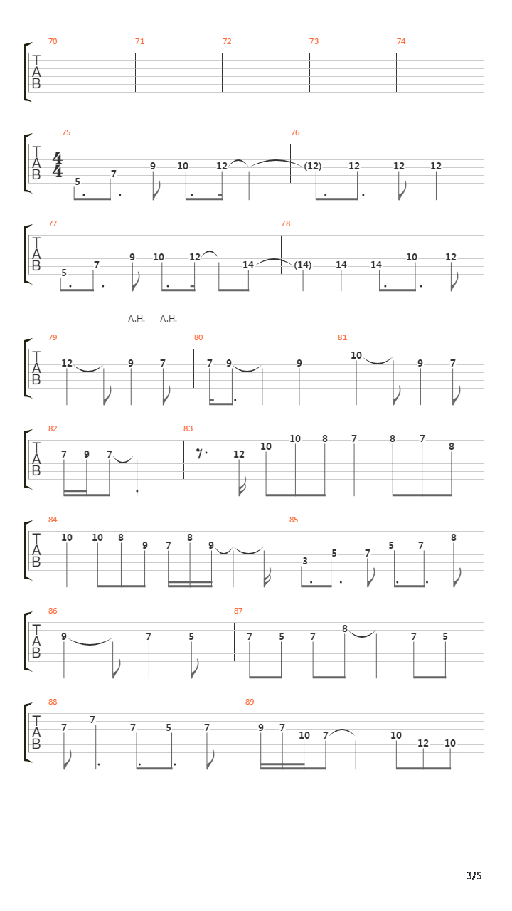 Shiritagari Syookogun吉他谱