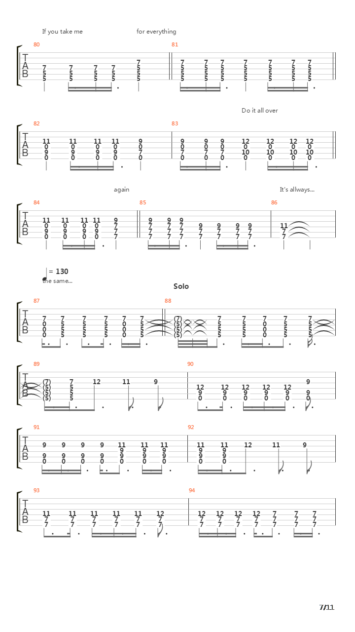 All The Same Acoustic吉他谱