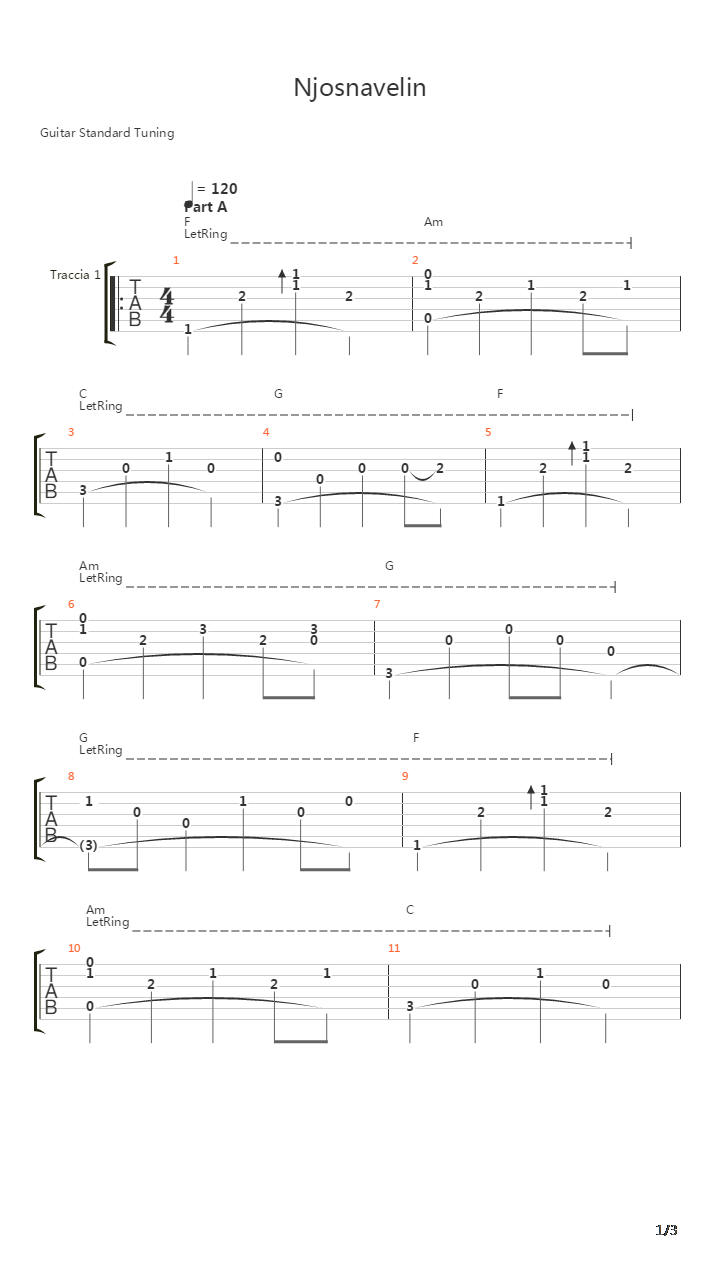 Njosnavelin吉他谱