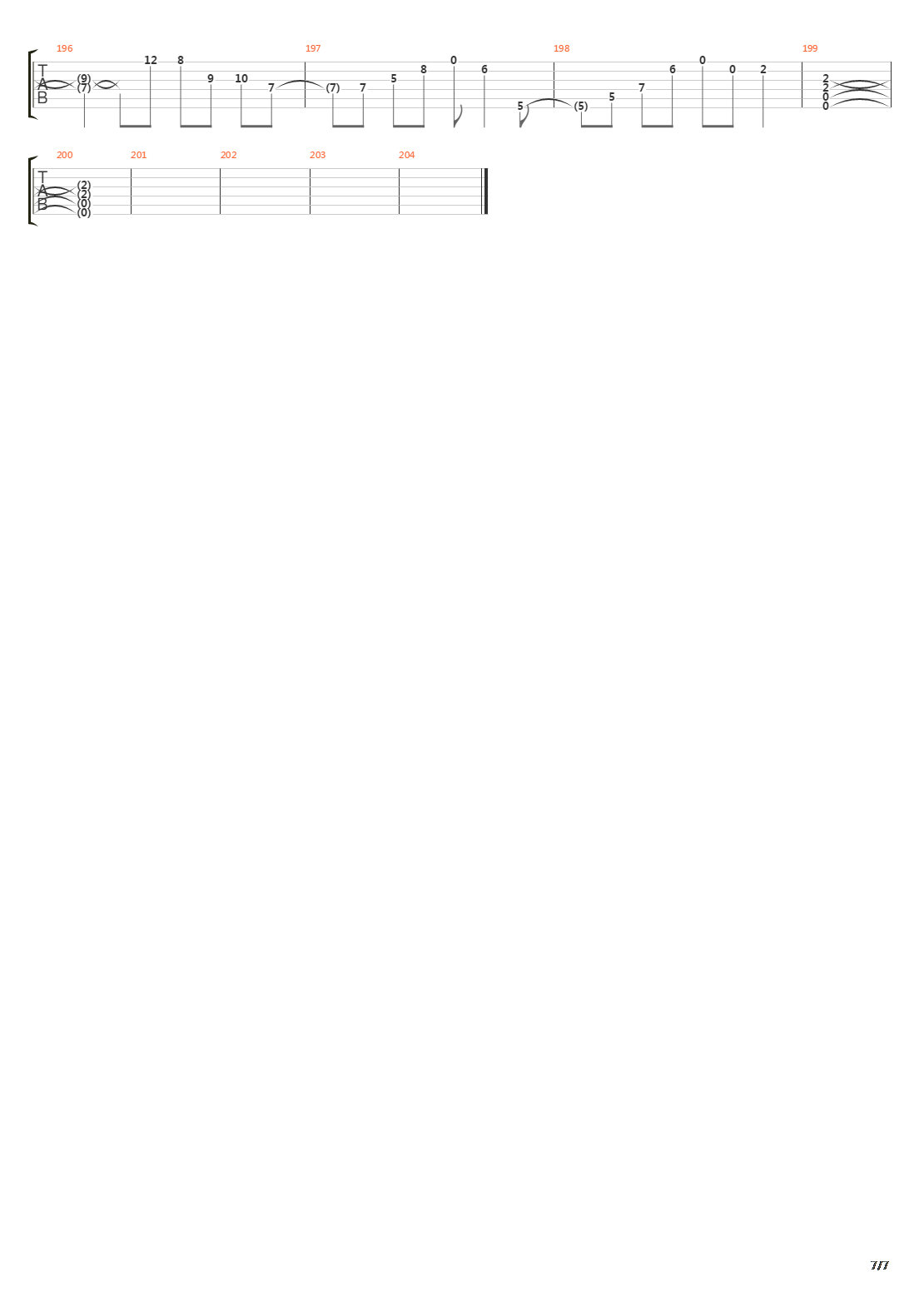 Part Of The Friction吉他谱