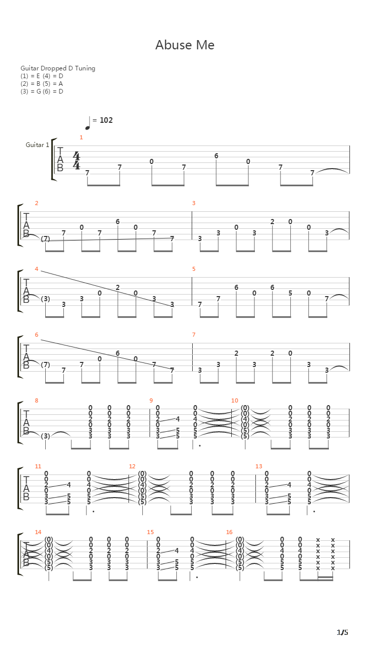 Abuse Me吉他谱